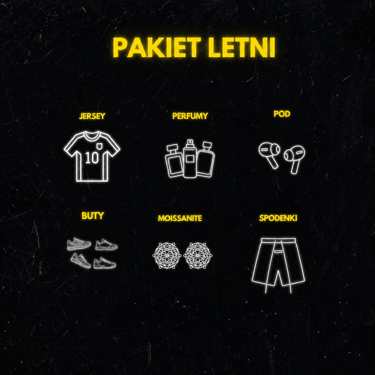 Pakiet Letni
